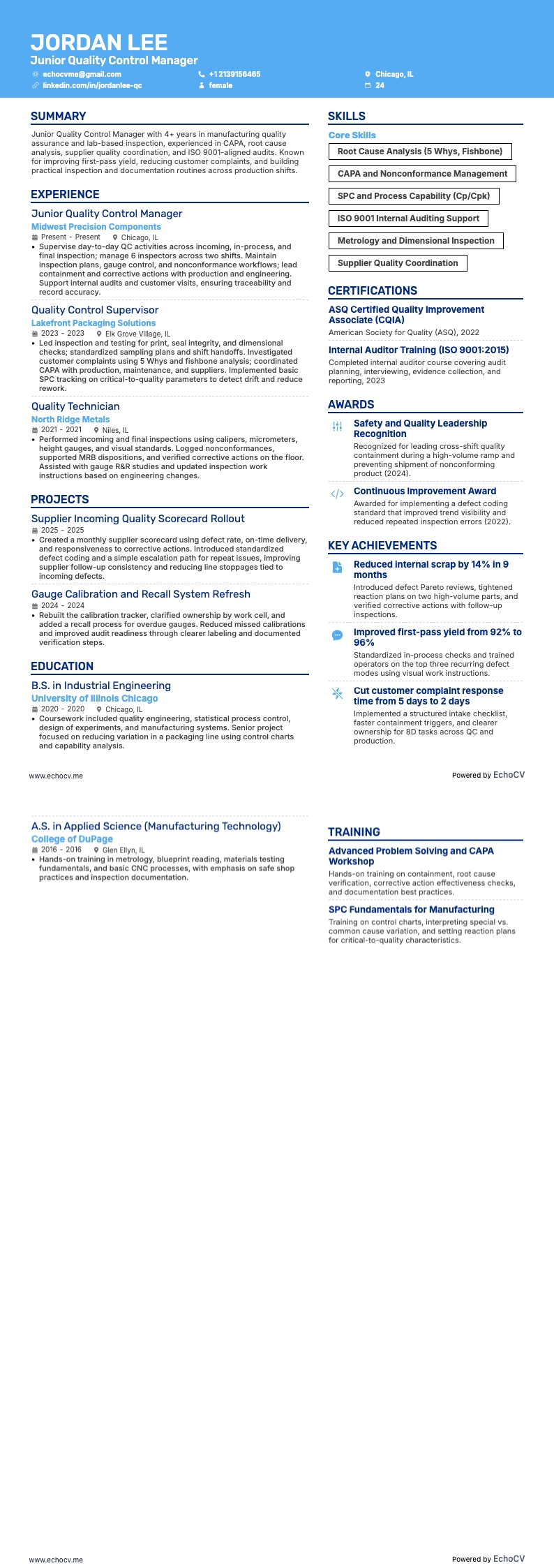 Responsable du contrôle qualité resume example