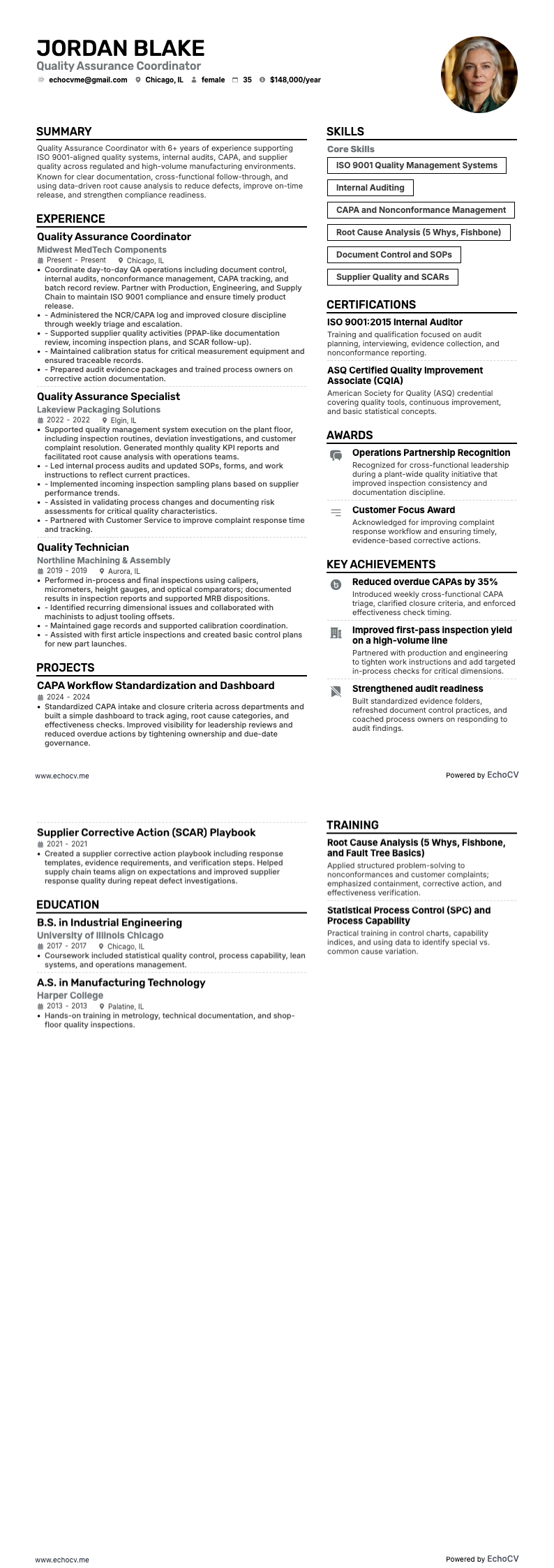 Kwaliteitszorgfunctionaris resume example