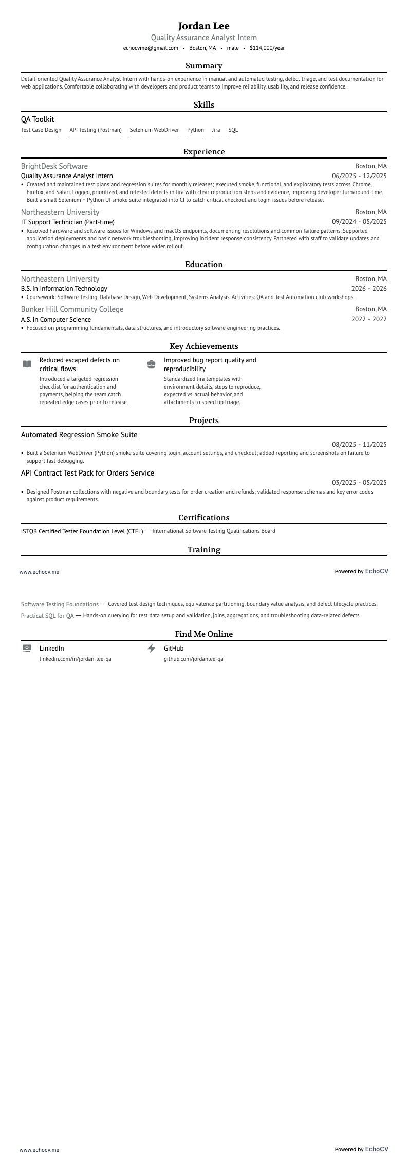 品質保証アナリスト resume example