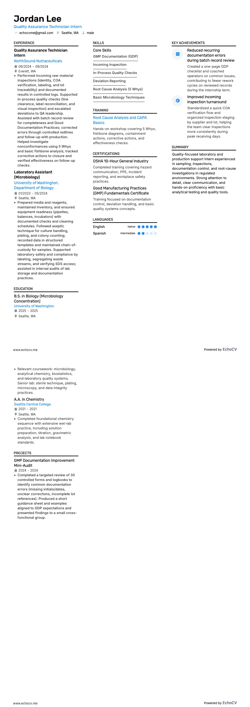 品質保証技術者インターン example resume