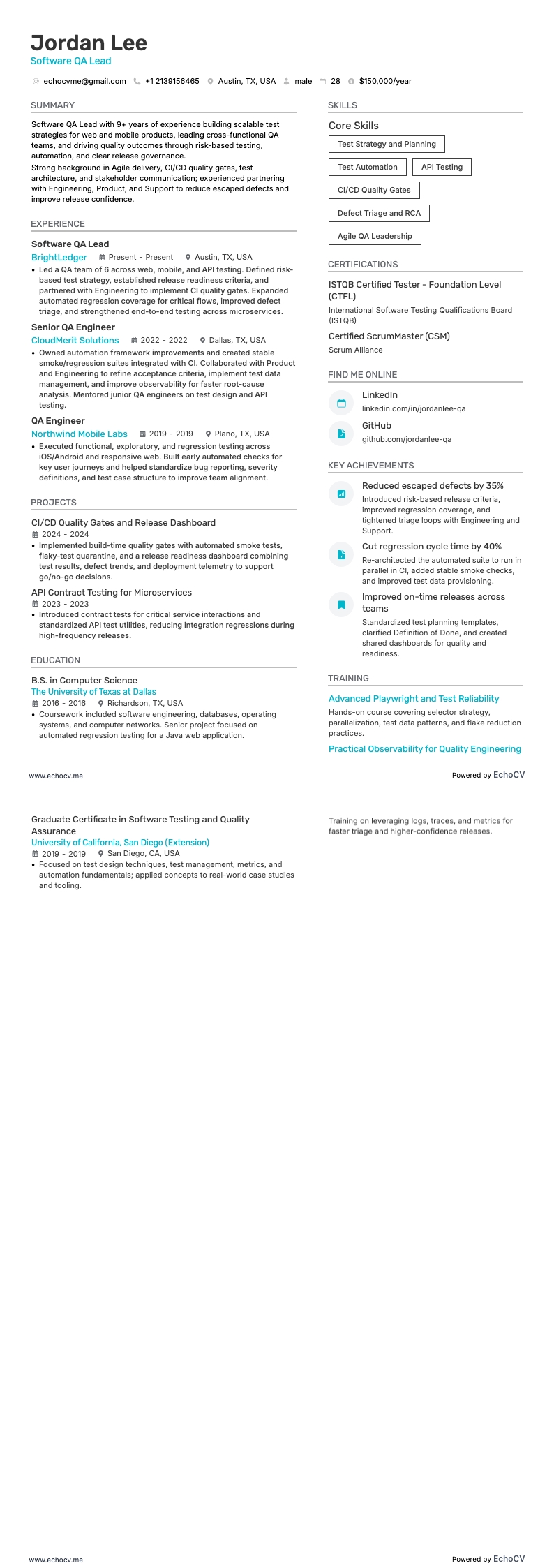 Trưởng nhóm QA phần mềm example resume