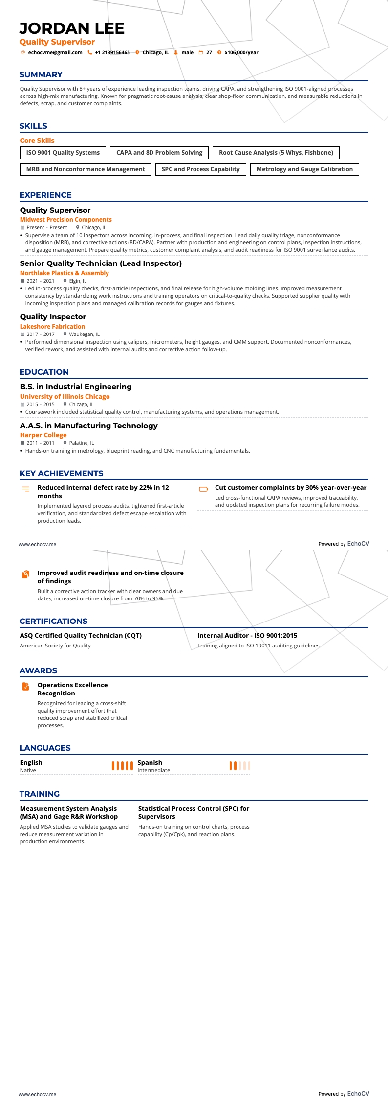 Quality Supervisor example resume