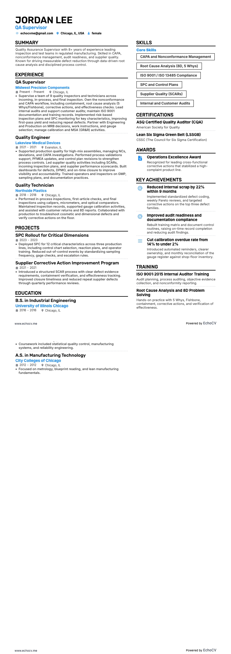 QA Supervisor example resume