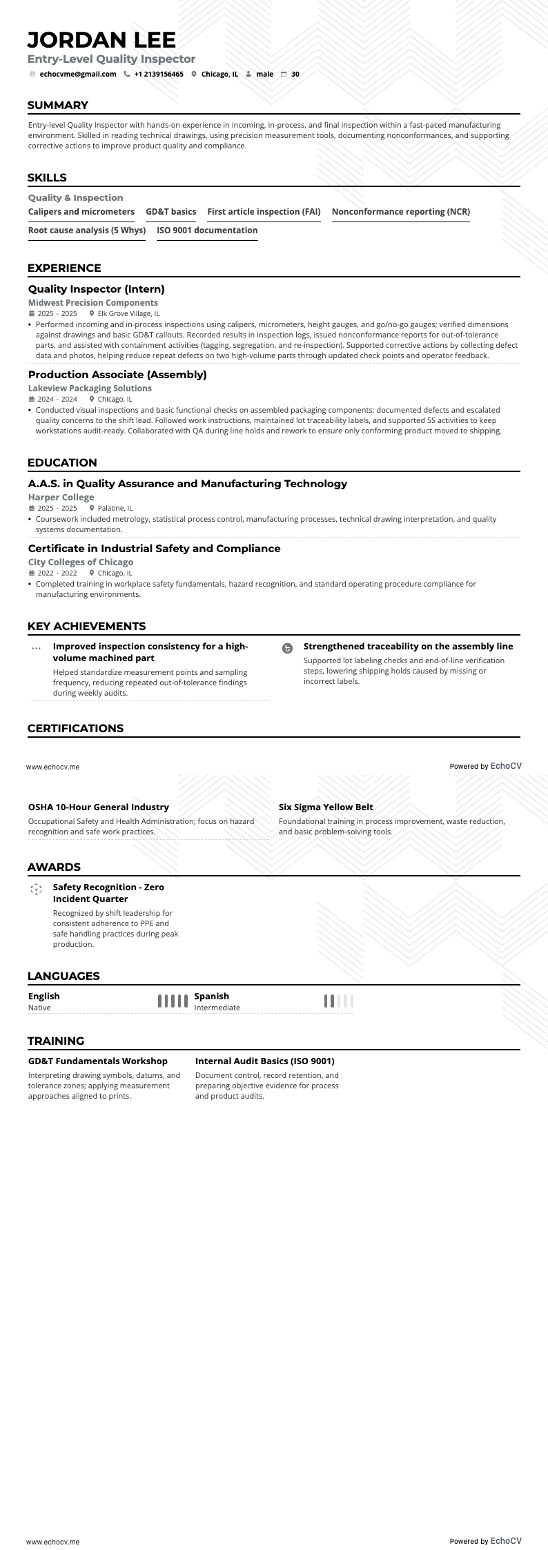初級品質檢驗員 resume example
