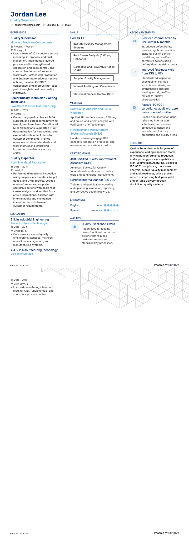 Qualitätsleiter resume example