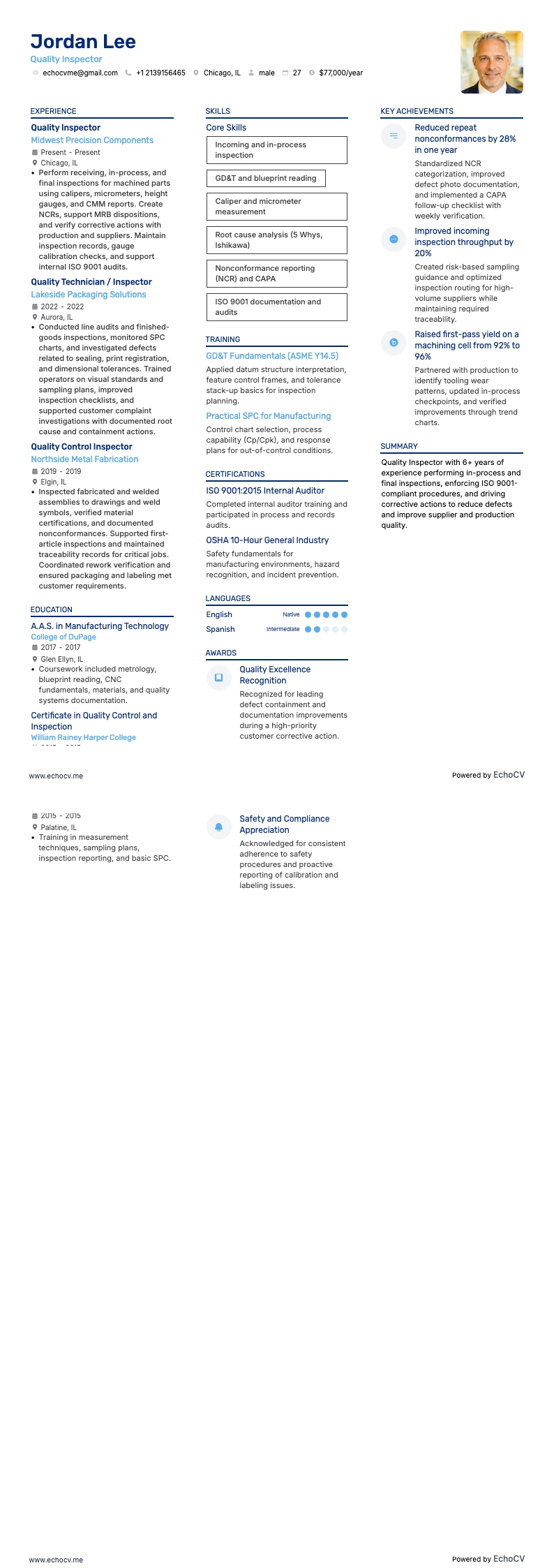 Ispettore qualità resume example