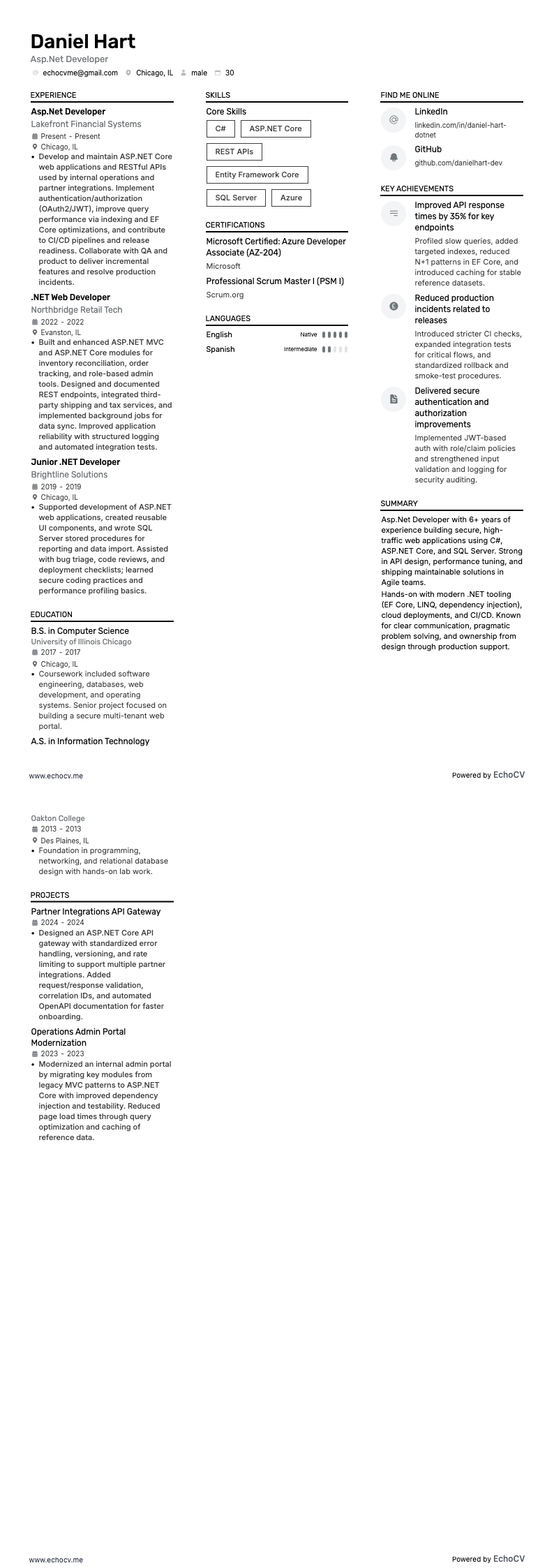 Asp.Net Developer example resume