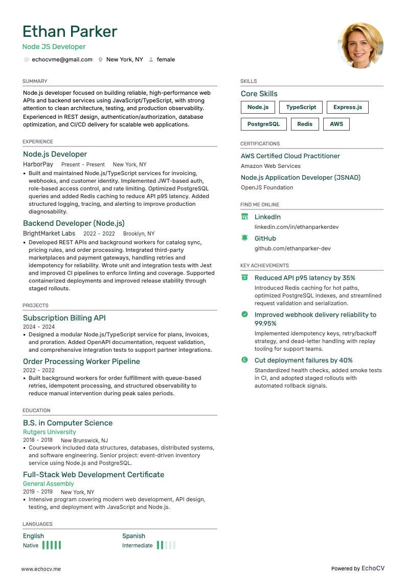 Node JS Developer resume example