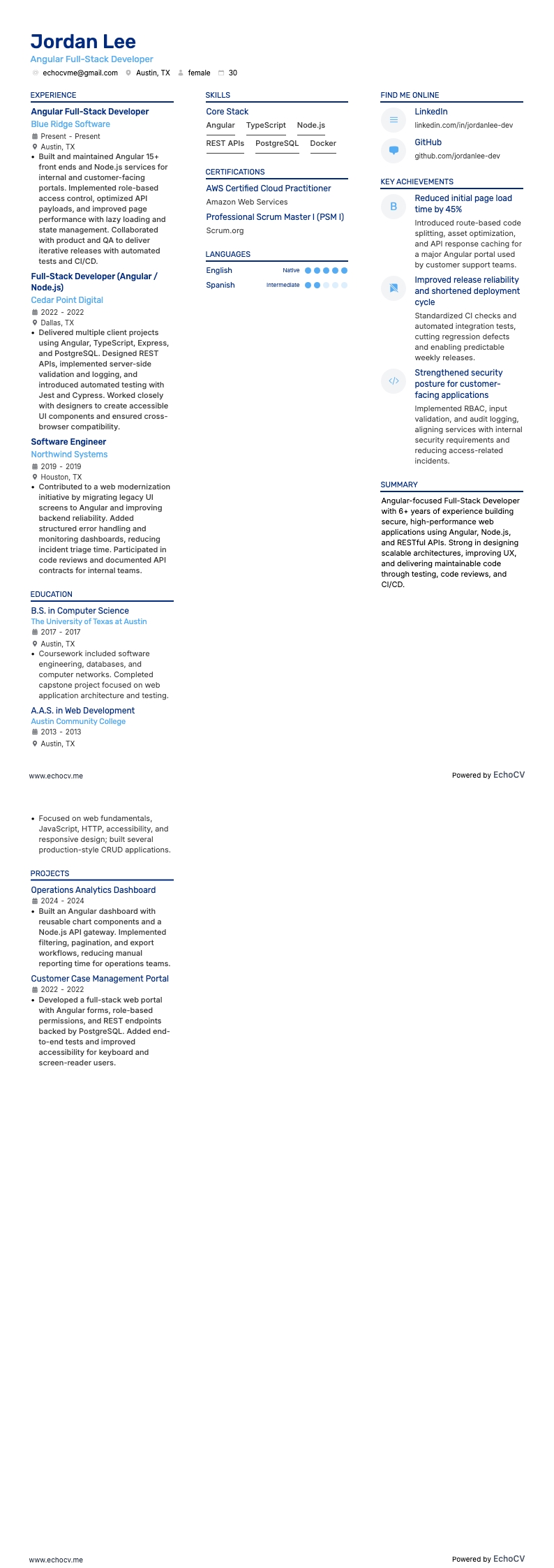 Angular Full-Stack Developer example resume