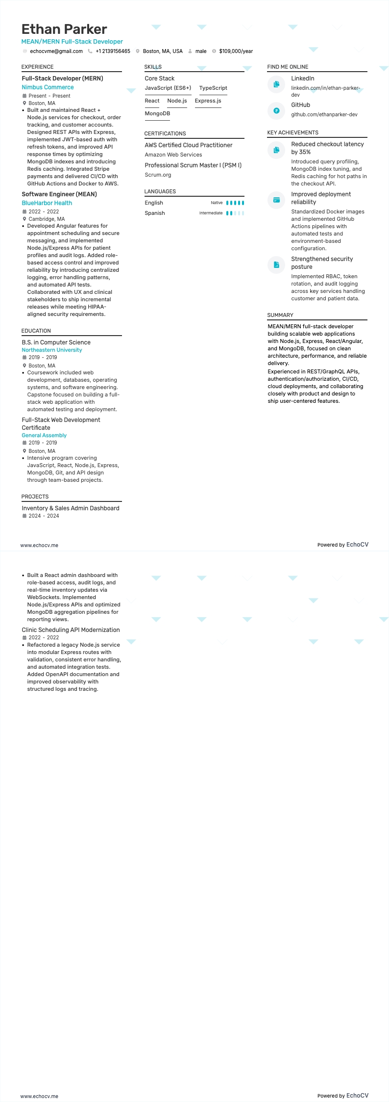 Lập trình viên Full-Stack MEAN/MERN
