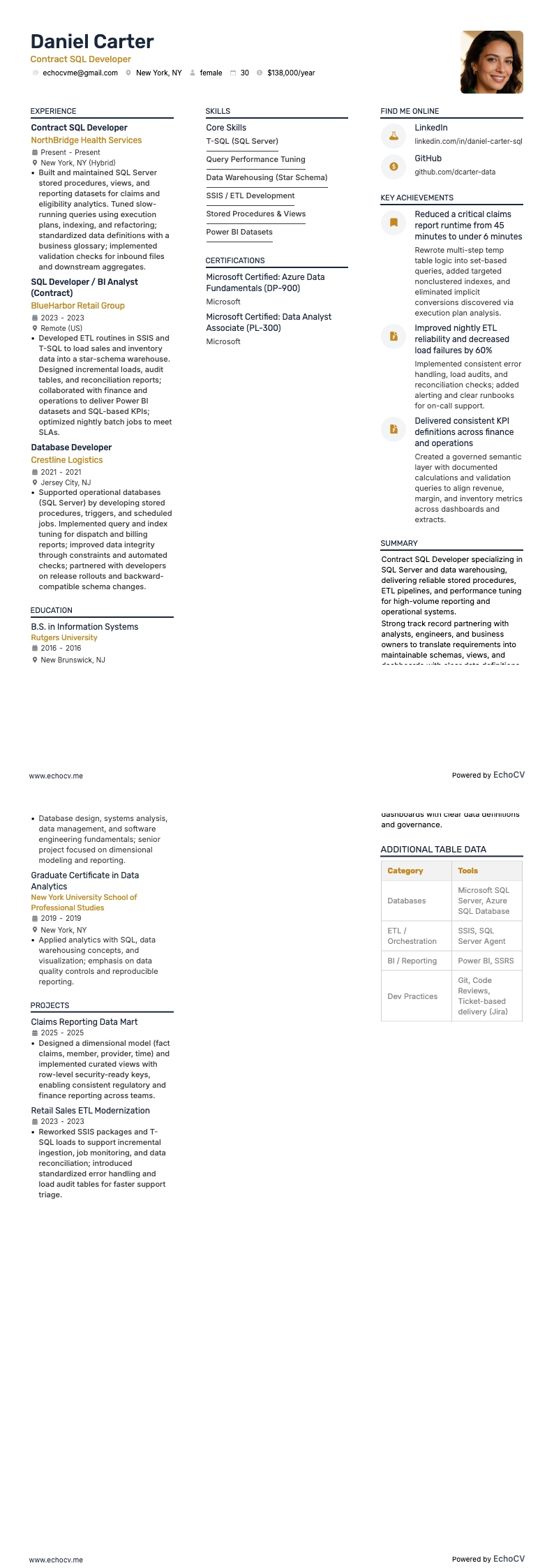 SQL-ontwikkelaar op contractbasis