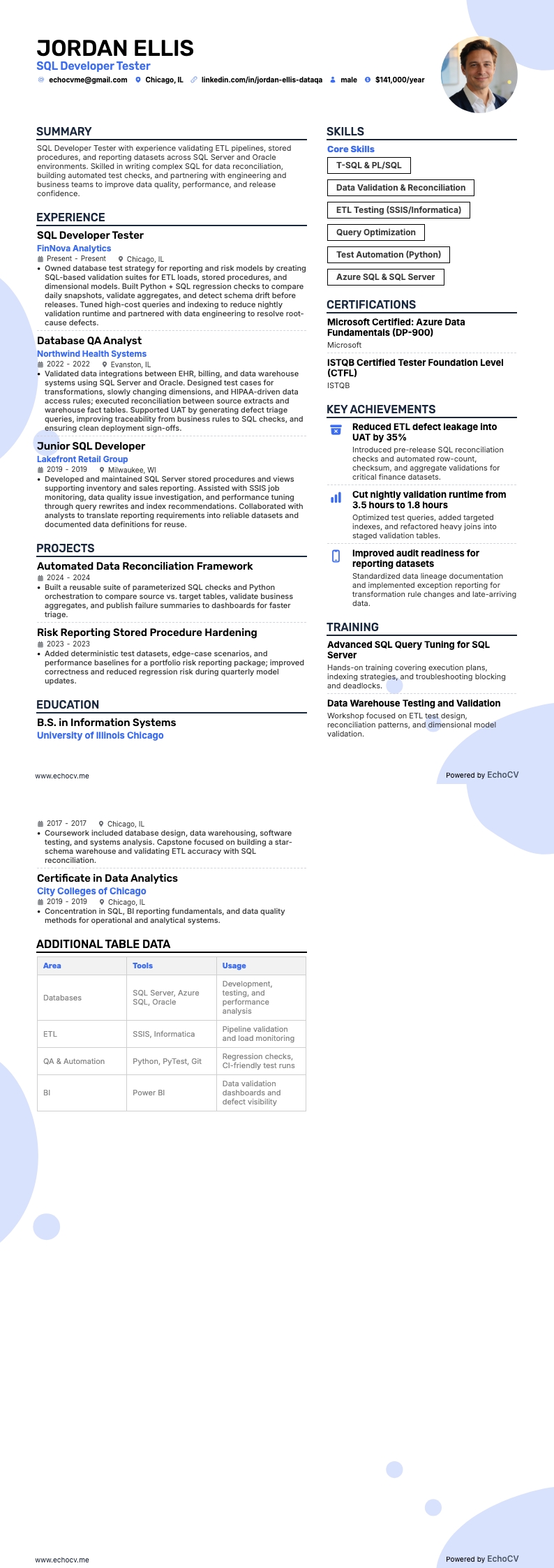 SQL開発テスター example resume