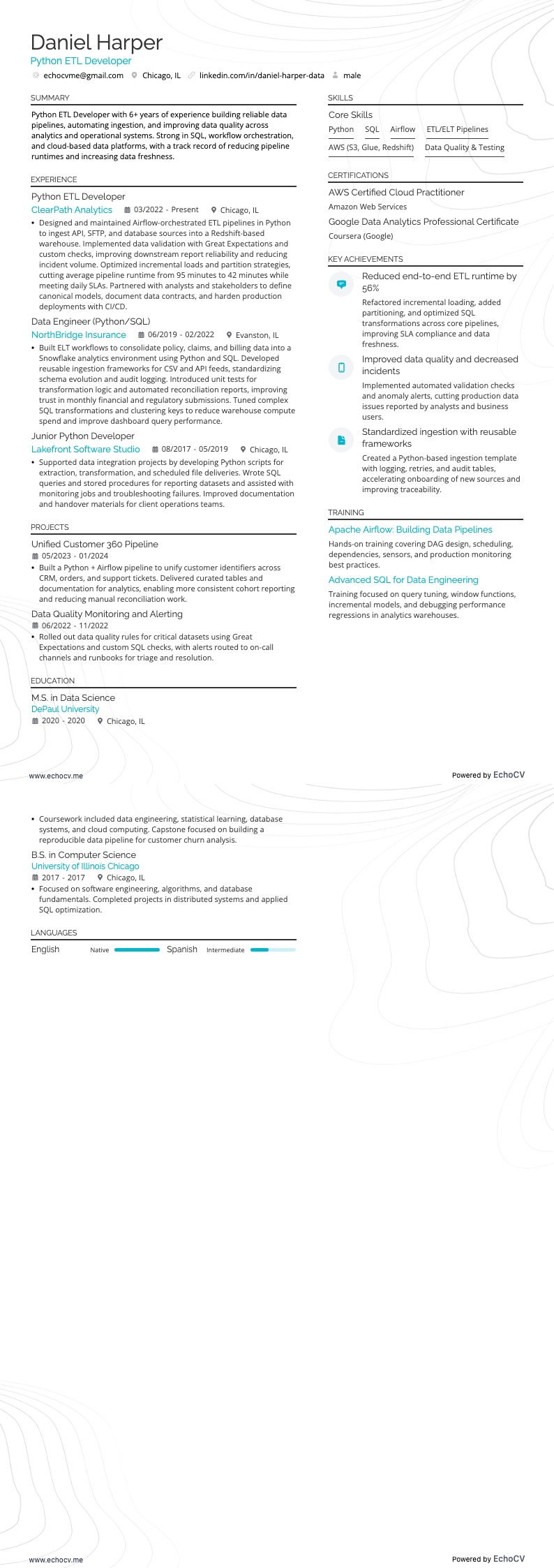 Python ETL Developer example resume