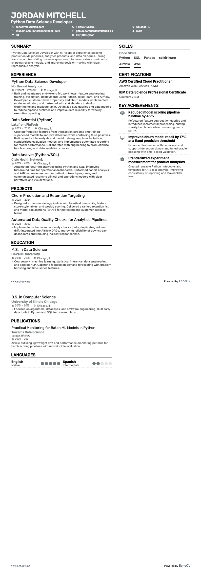 Python Data Science Developer example resume