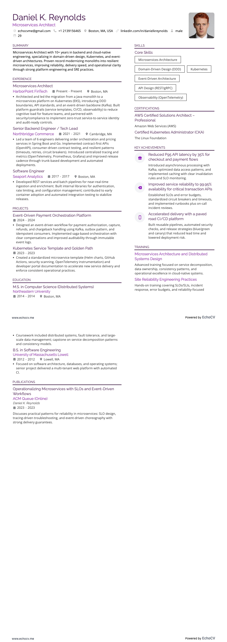 Microservices Architect example resume