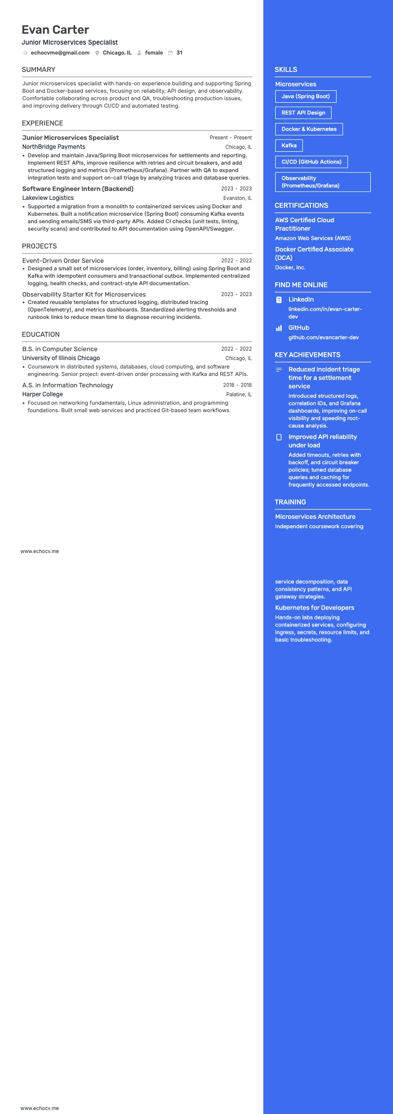 Junior Microservices Specialist example resume