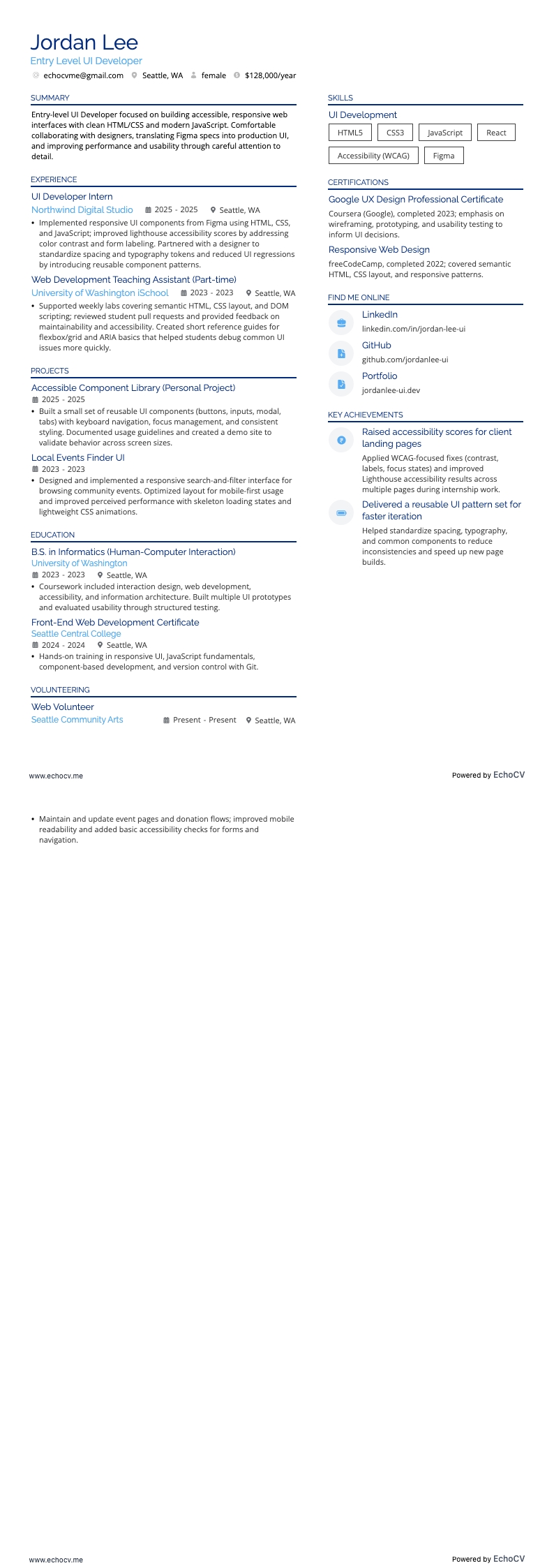 初级UI开发人员 example resume