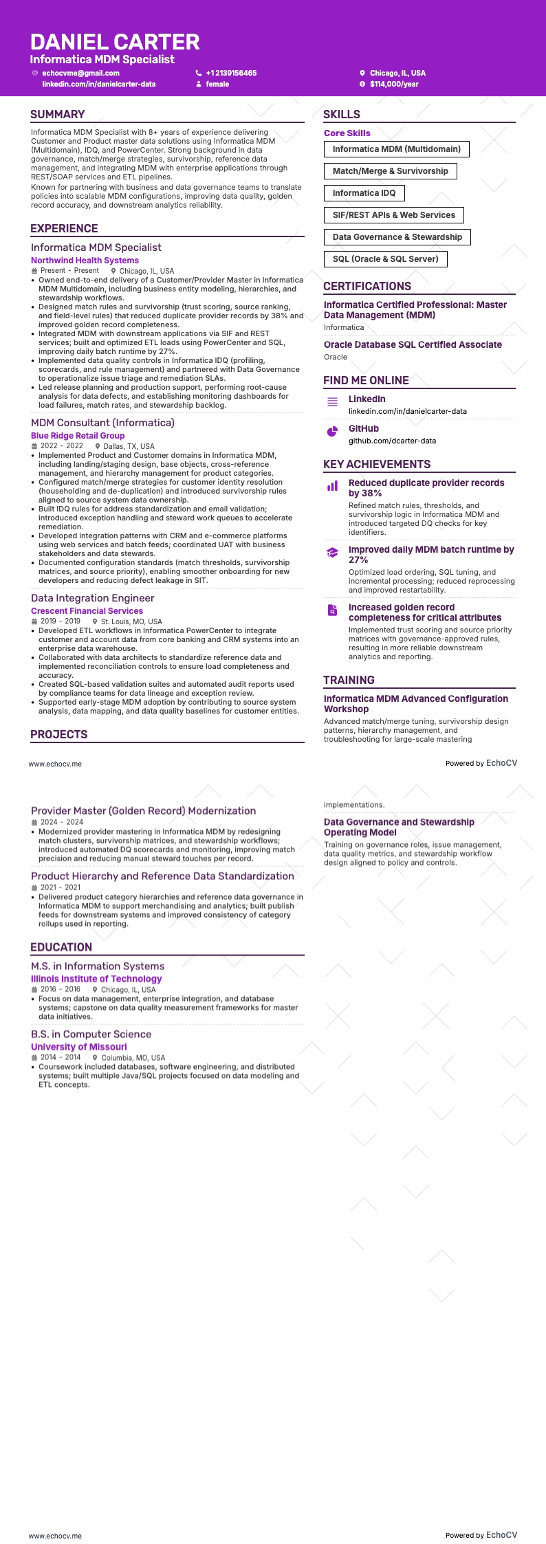 Informatica MDM Specialist example resume