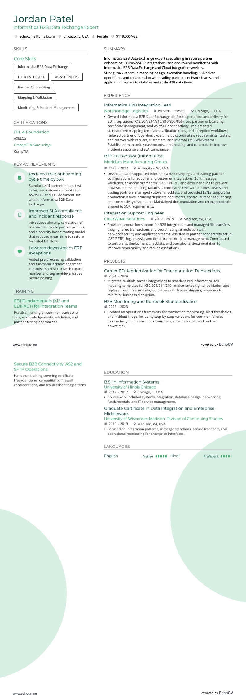 Informatica B2B Data Exchange Expert example resume