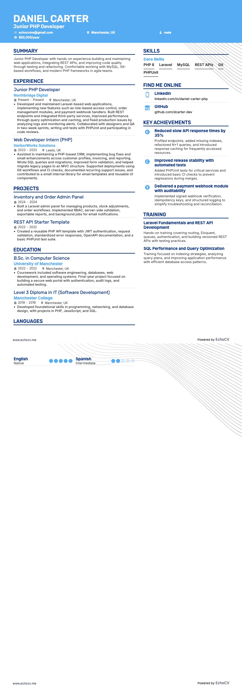 Junior PHP-ontwikkelaar example resume