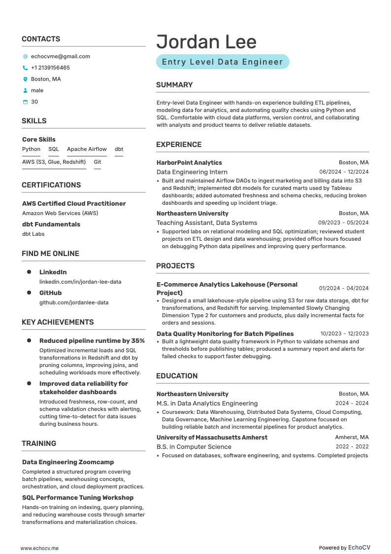 Kỹ sư Dữ liệu Mới vào nghề example resume