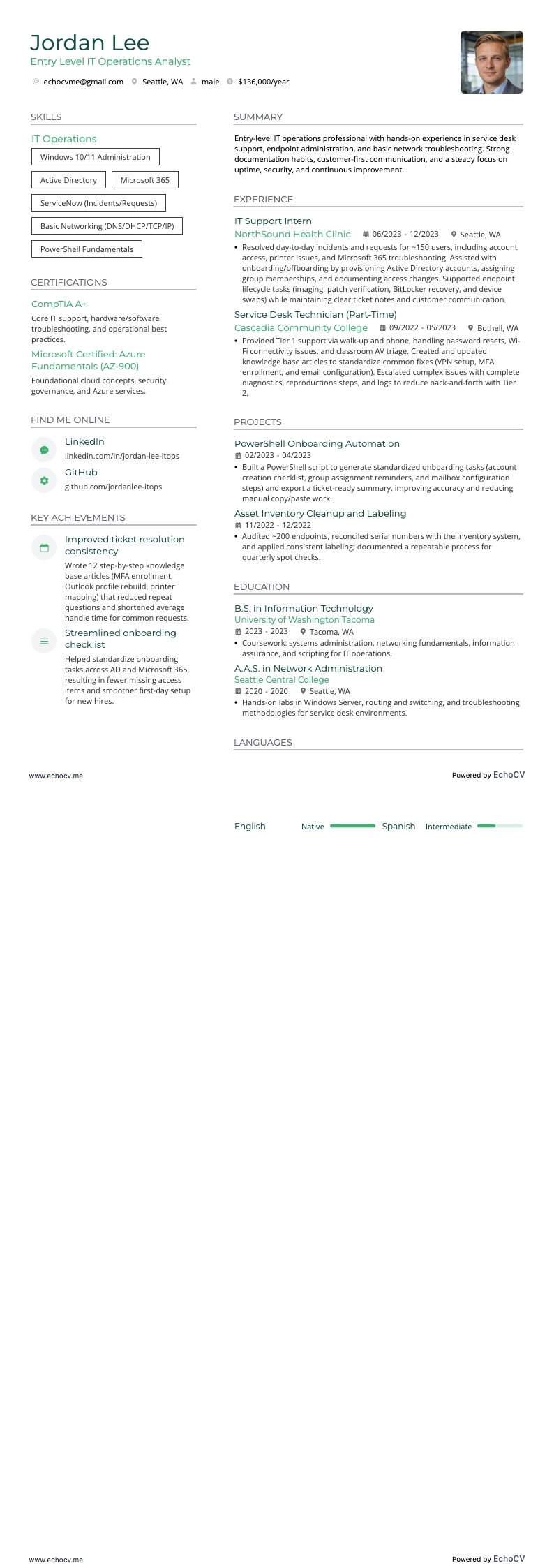 Entry Level IT Operations Analyst example resume