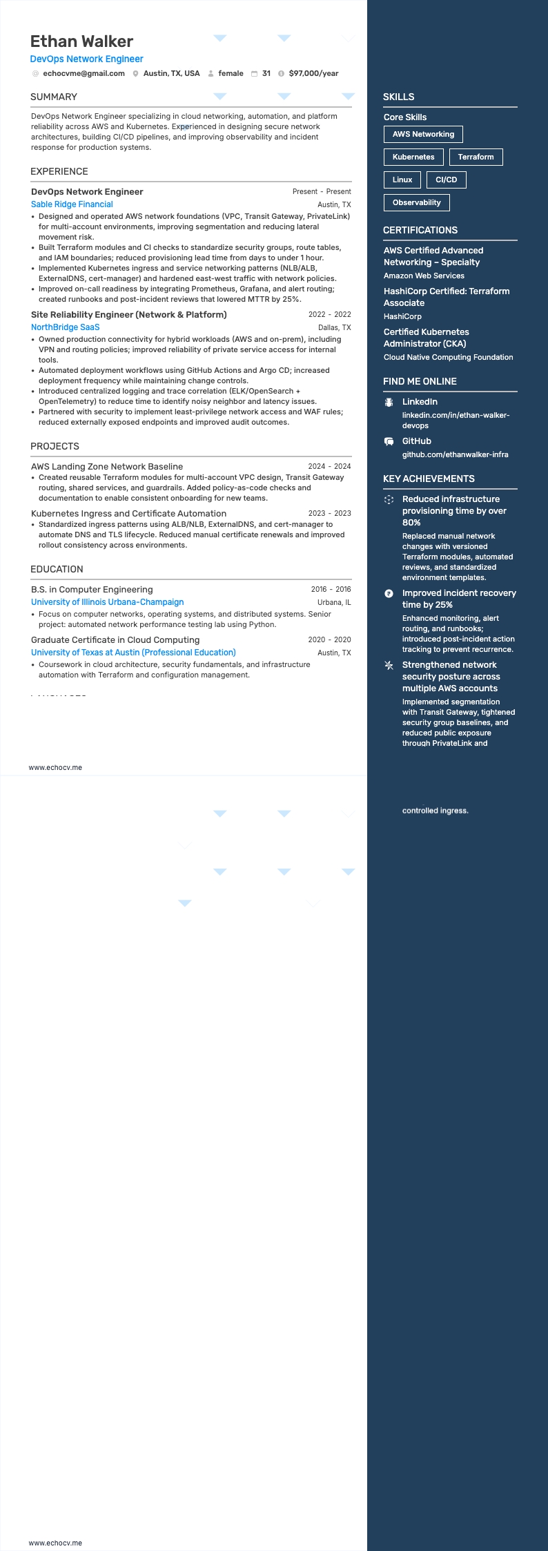 Devops Network Engineer example resume