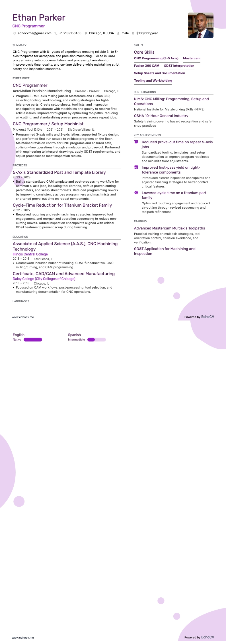 CNCプログラマー example resume