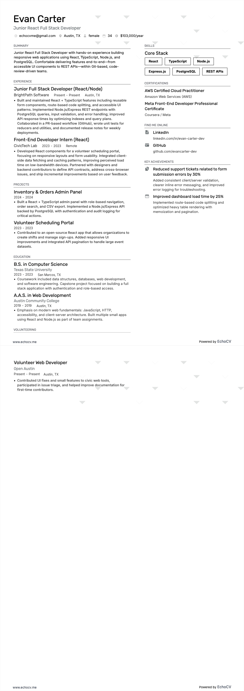 Junior React Full Stack Developer example resume
