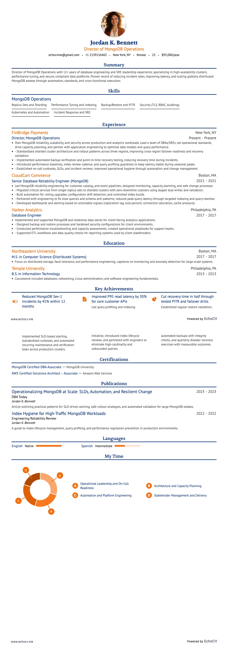 Director of MongoDB Operations full preview