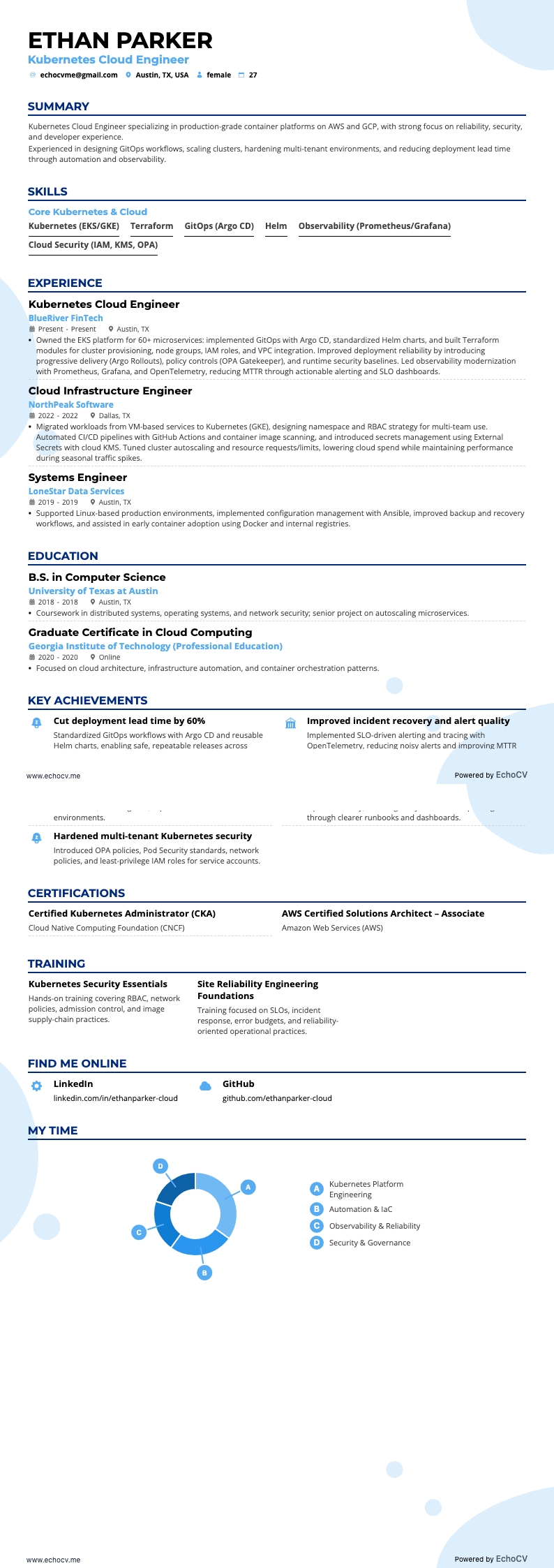 Kubernetes Cloud Engineer example resume