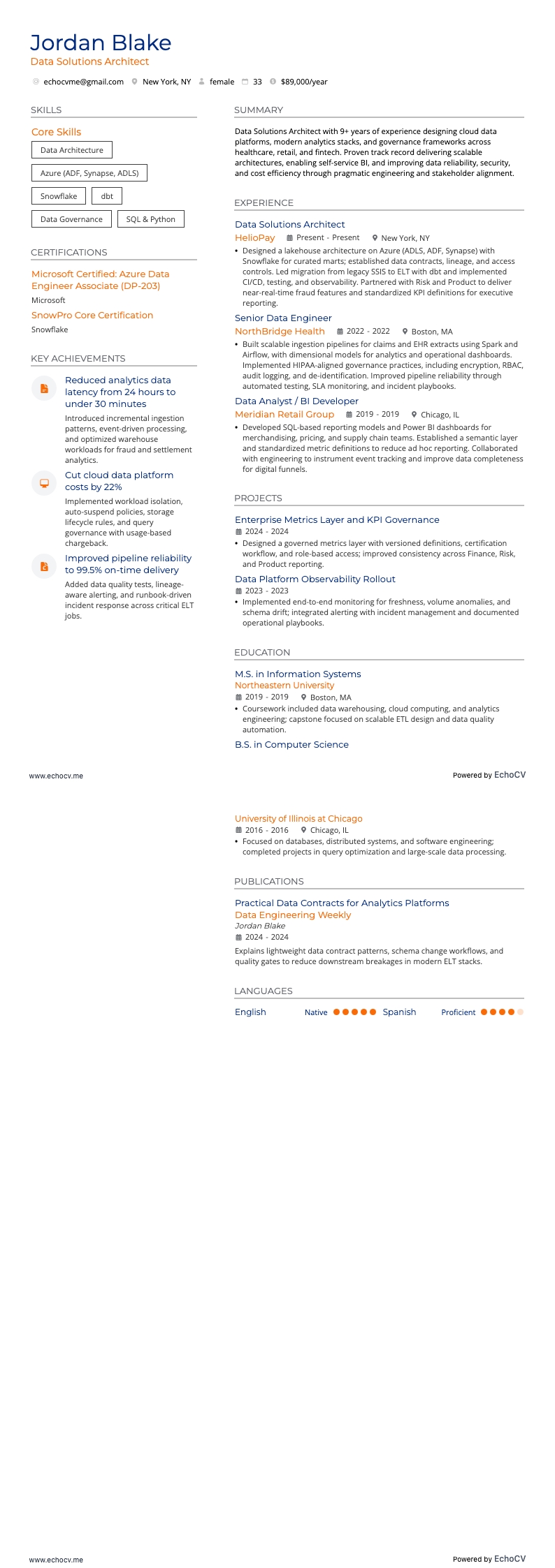 Data Solutions Architect example resume