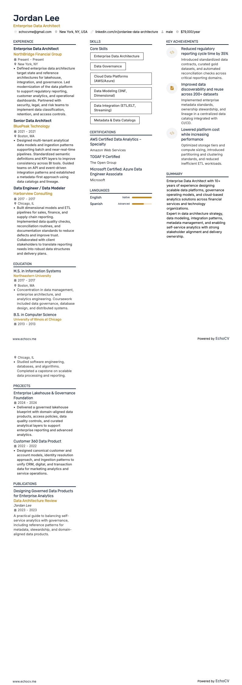 Enterprisen Data Architect example resume