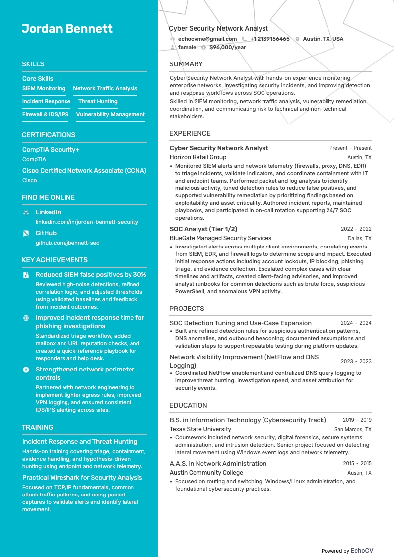 Cyber Security Network Analyst example resume