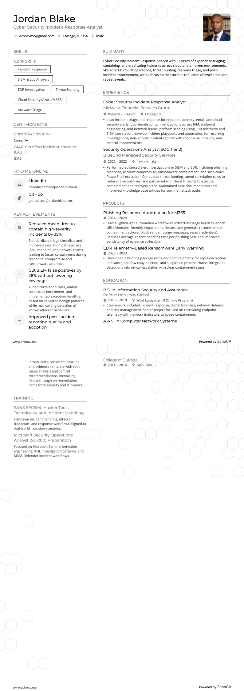 Cyber Security Incident Response Analyst example resume