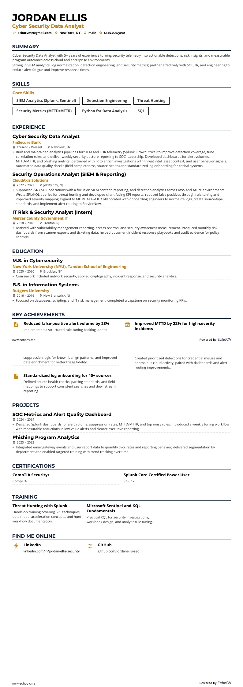 Cyber Security Data Analyst example resume