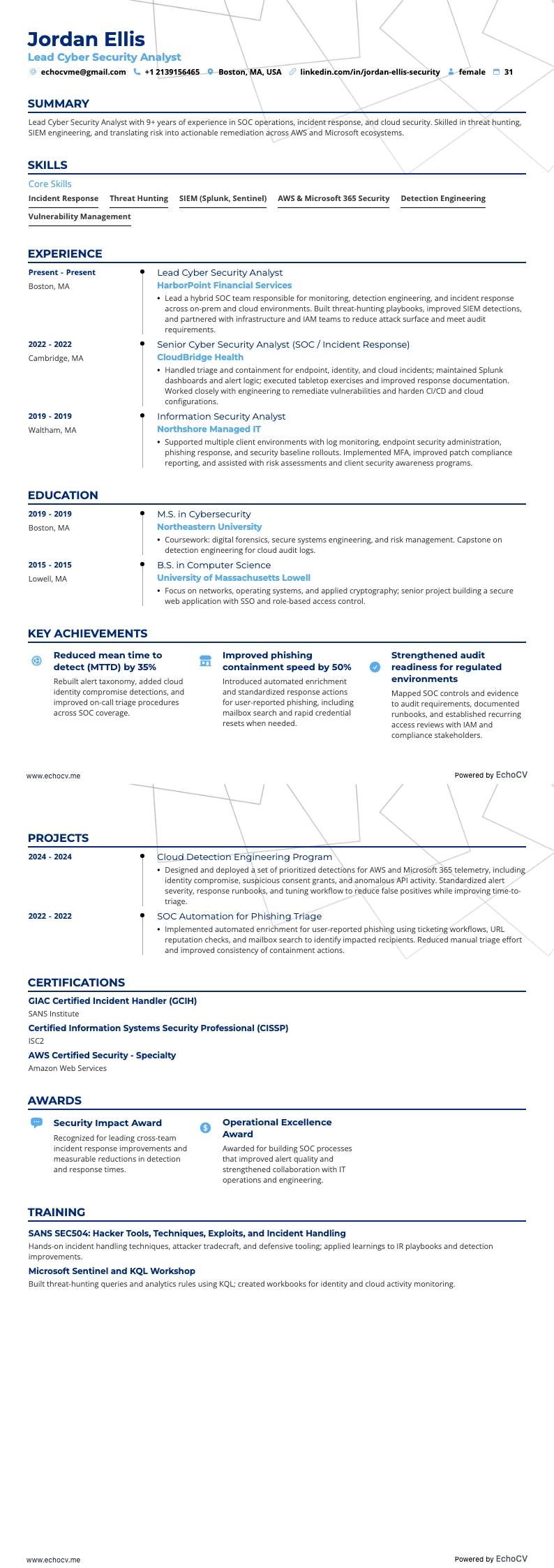 Lead Cyber Security Analyst example resume