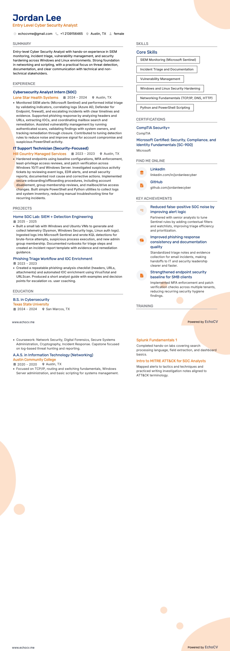 Entry Level Cyber Security Analyst full preview