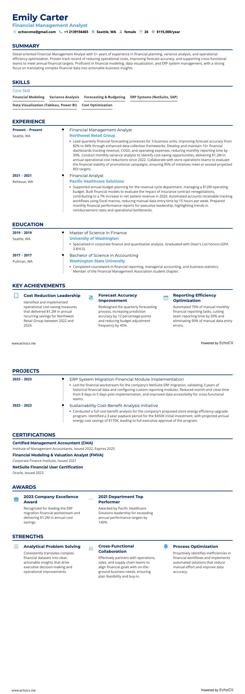 Financial Management Analyst example resume