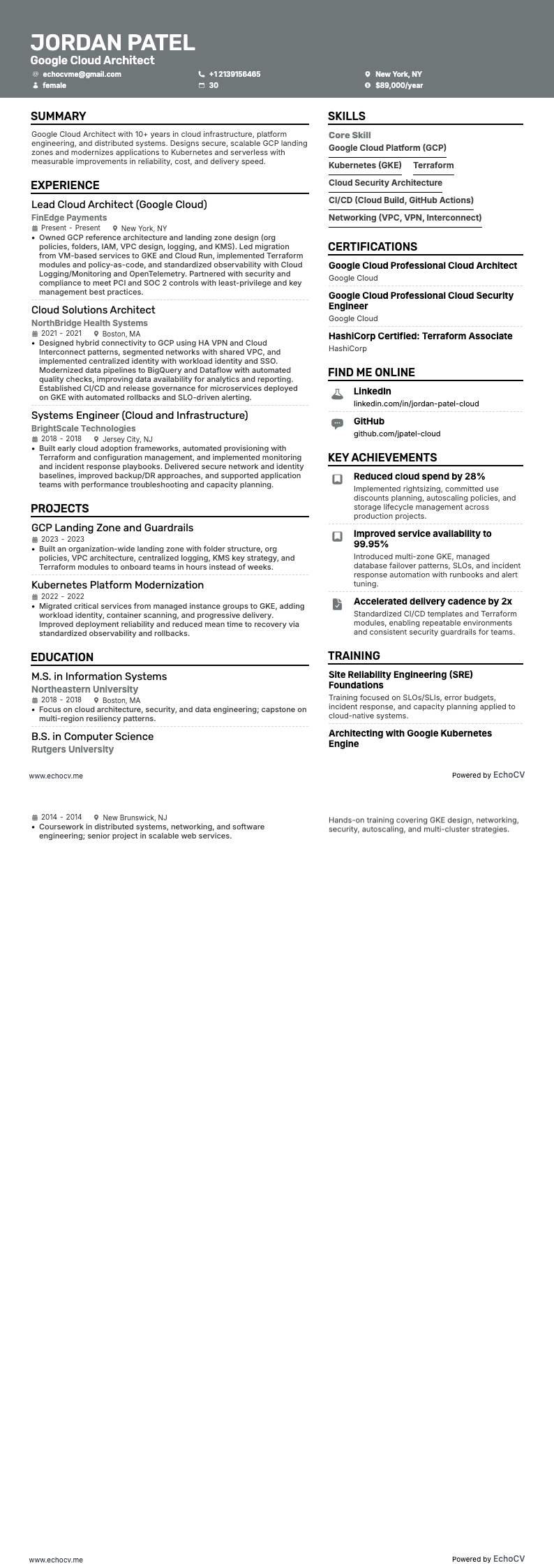 Google Cloud Architect example resume
