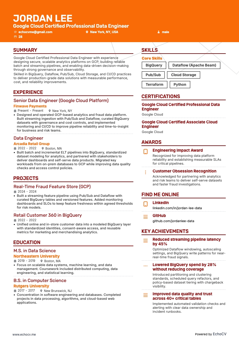 Google Cloud Certified Professional Data Engineer example resume