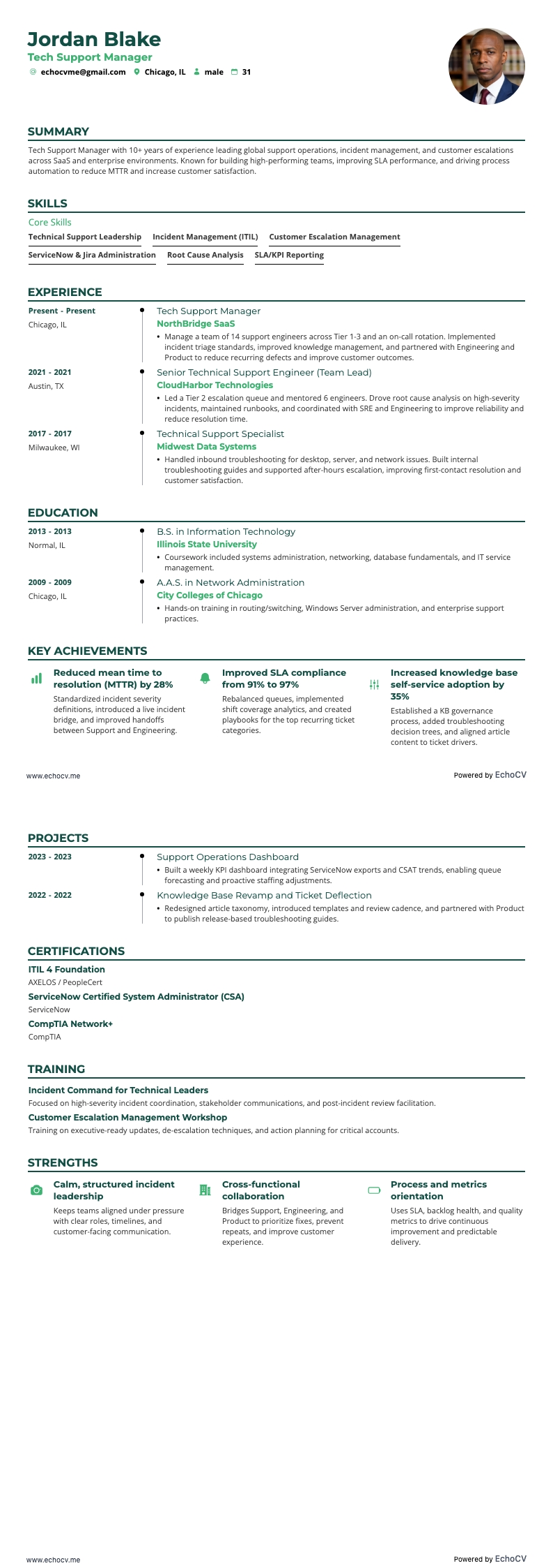 Tech Support Manager example resume
