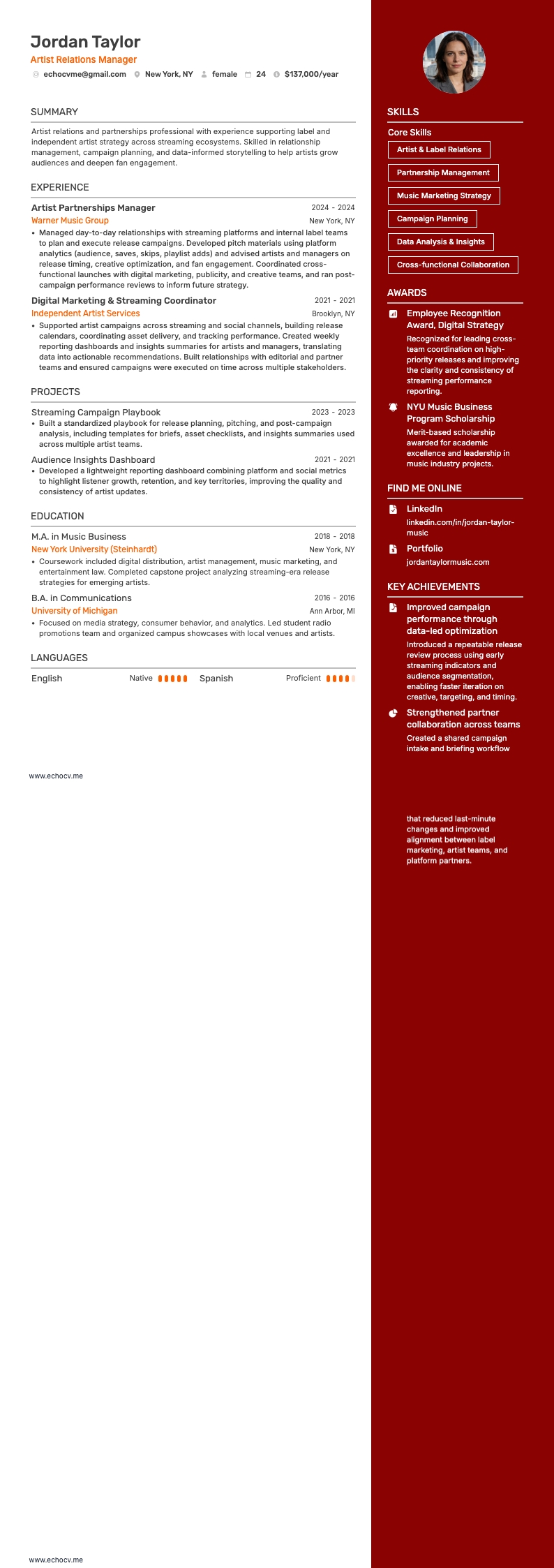 Spotify Manager für Künstlerbeziehungen