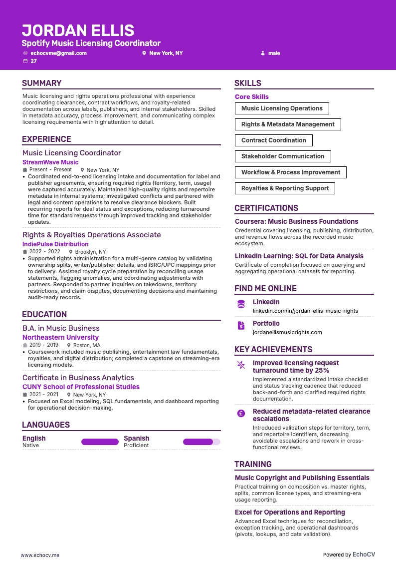 Spotify Music Licensing Coordinator example resume