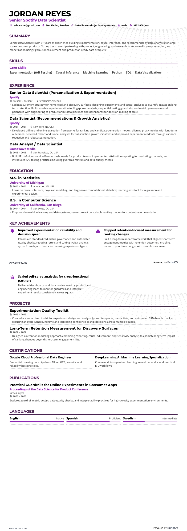 Senior Spotify Data Scientist full preview