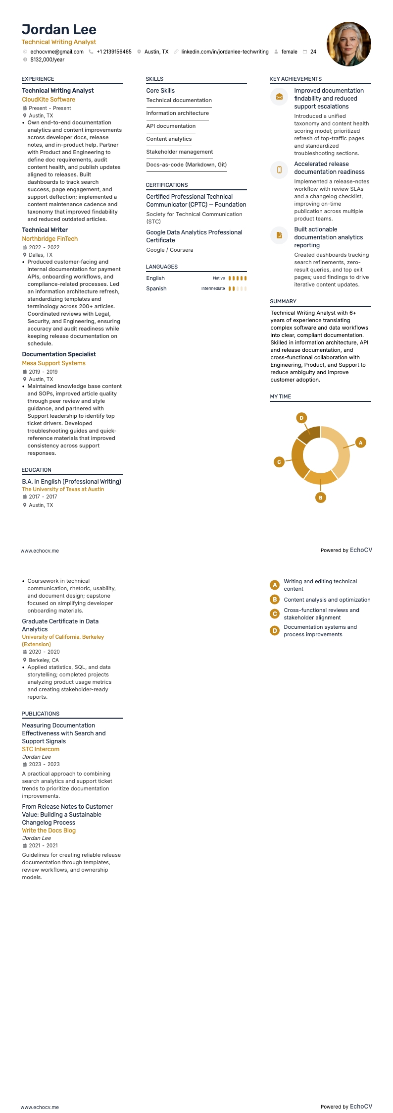技術寫作分析師