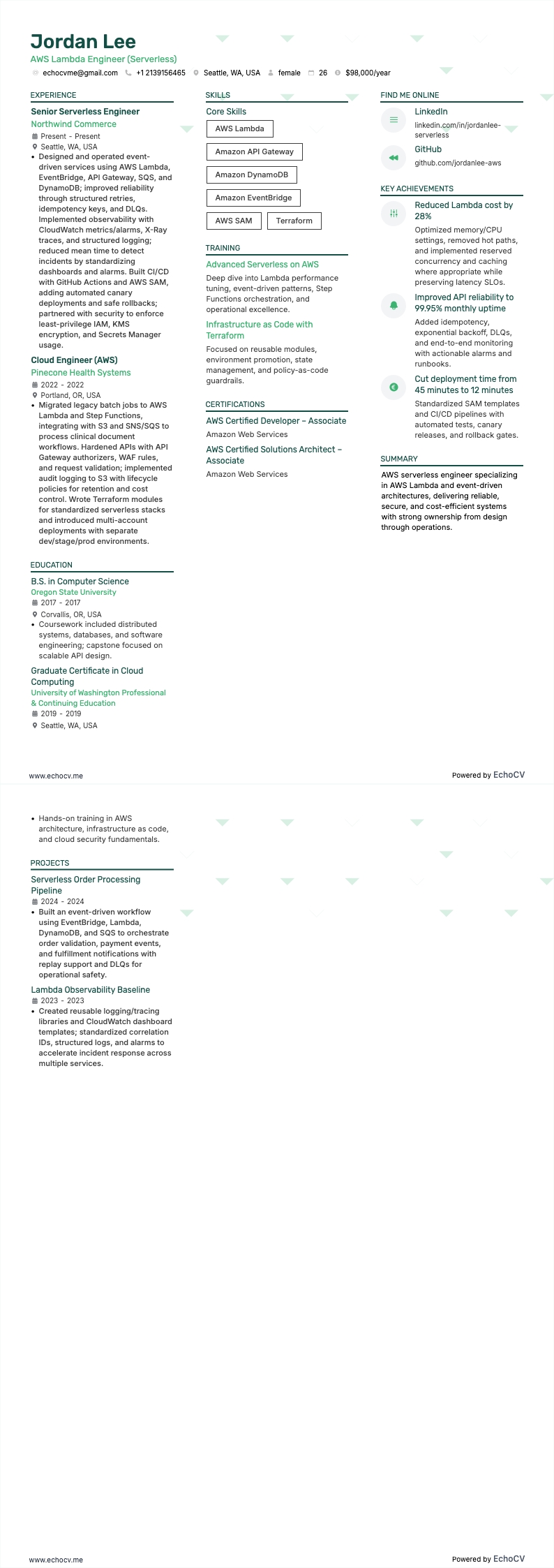 AWS Lambda Resume example resume