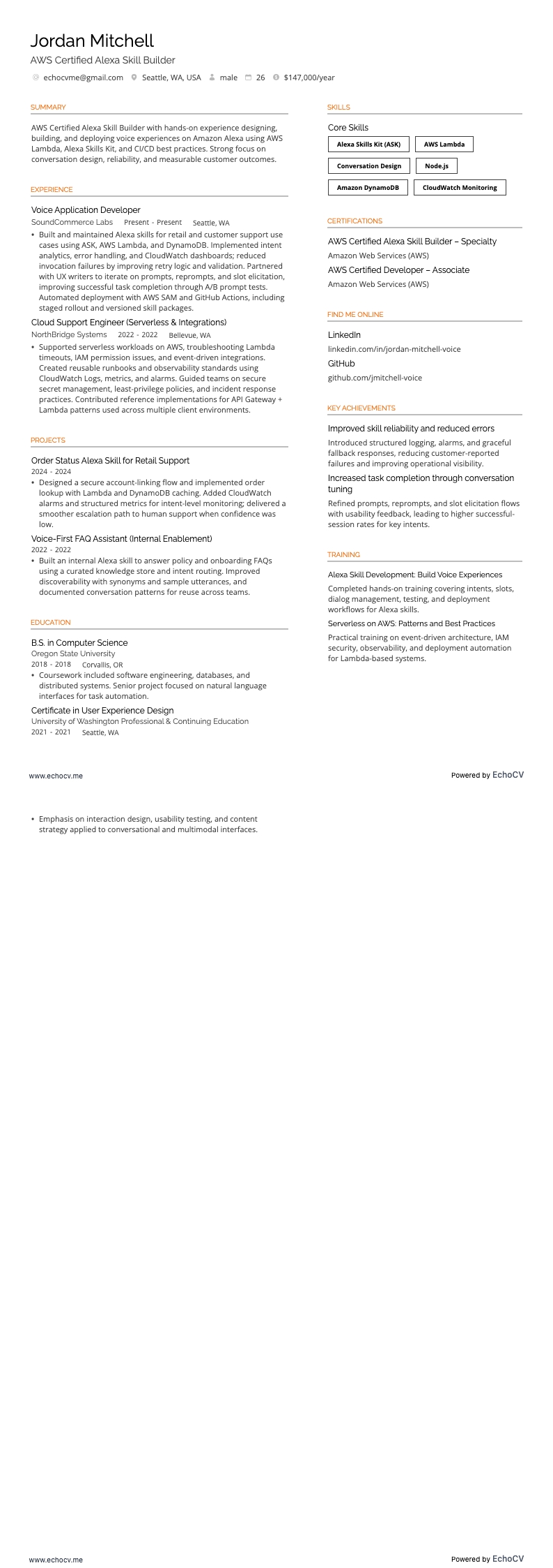 AWS Certified Alexa Skill Builder example resume