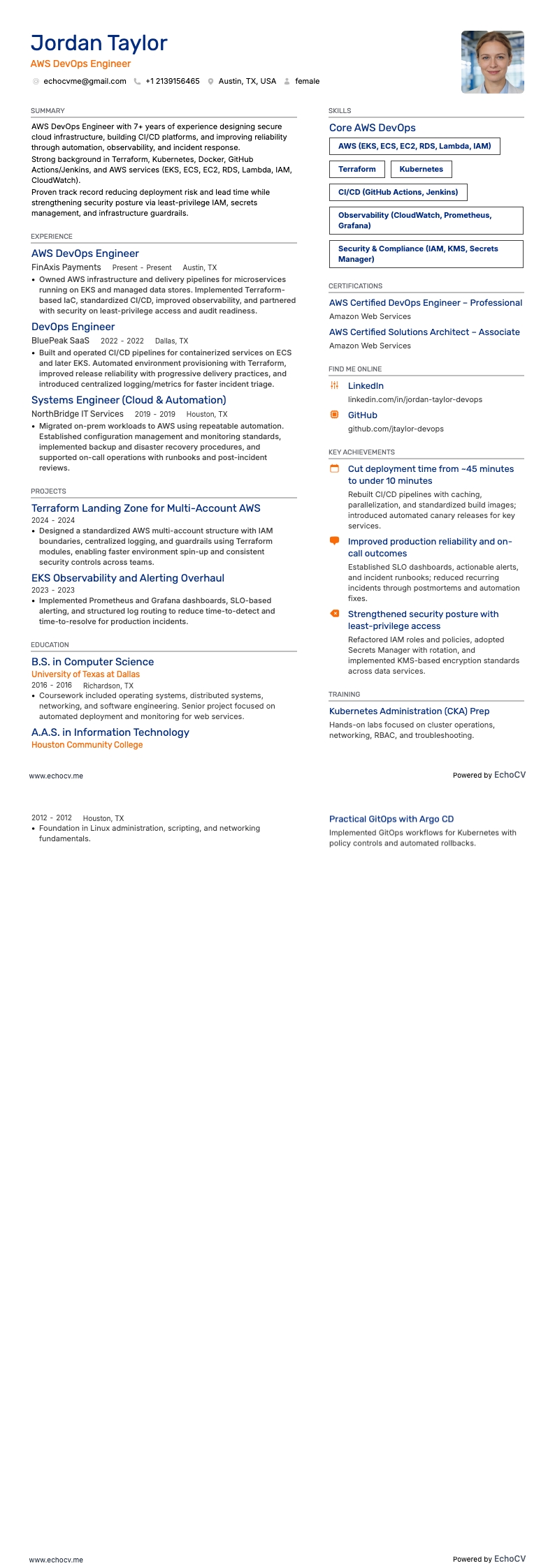 AWS DevOpsエンジニア