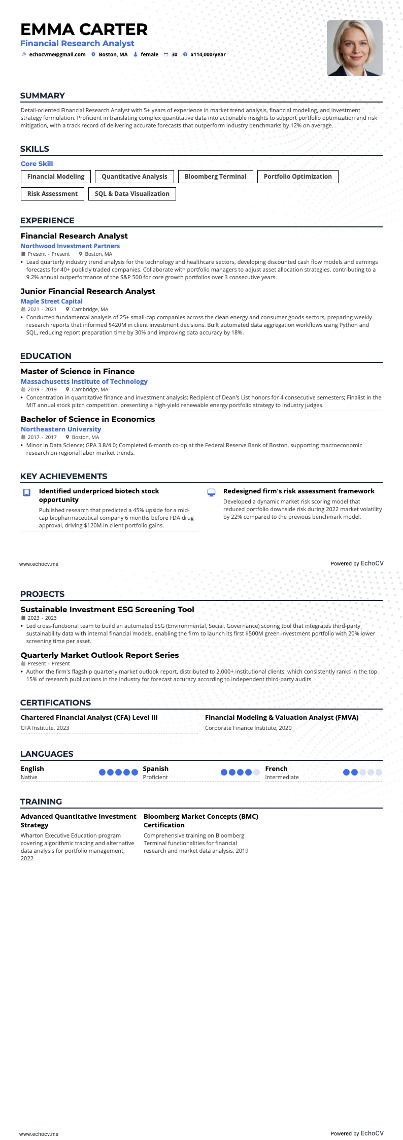 Financial Research Analyst example resume
